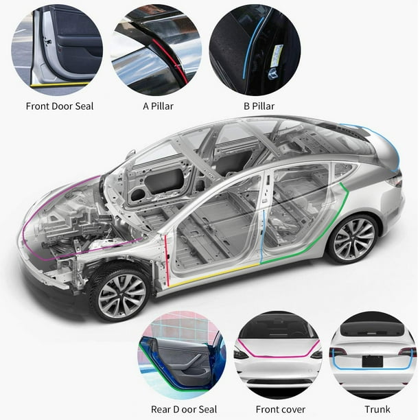 Car Door Edge Weatherstrip Soundproof Rubber Sealing Strip B Pillar Front Rear